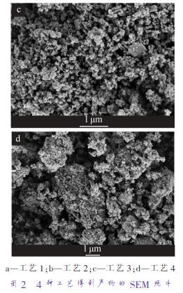 a—工艺 1；b—工艺 2；c—工艺 3；d—工艺 4 图 2 4 种工艺得到产物的 SEM 照片